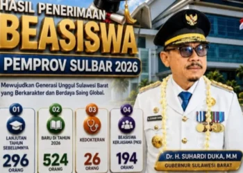Pemprov Sulbar Siapkan Beasiswa Pendidikan bagi 1.040 Penerima Manfaat Tahun 2026